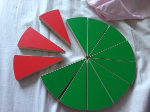 Taart opruimen Dietz coaching Hoofddorp