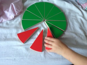 Taart opruimen Dietz coaching Hoofddorp