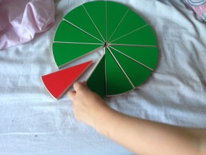 Taart opruimen Dietz coaching Hoofddorp