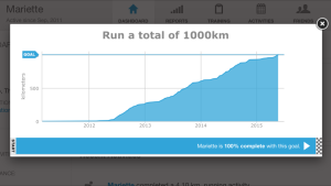 1000 km gerend