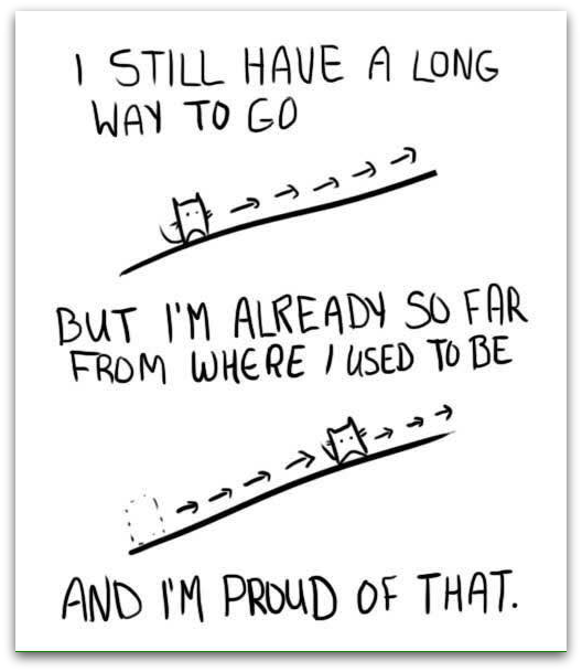 Onzekerheid zelfvertrouwen