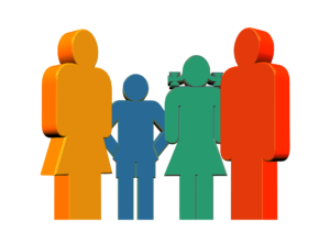 Familieopstelling