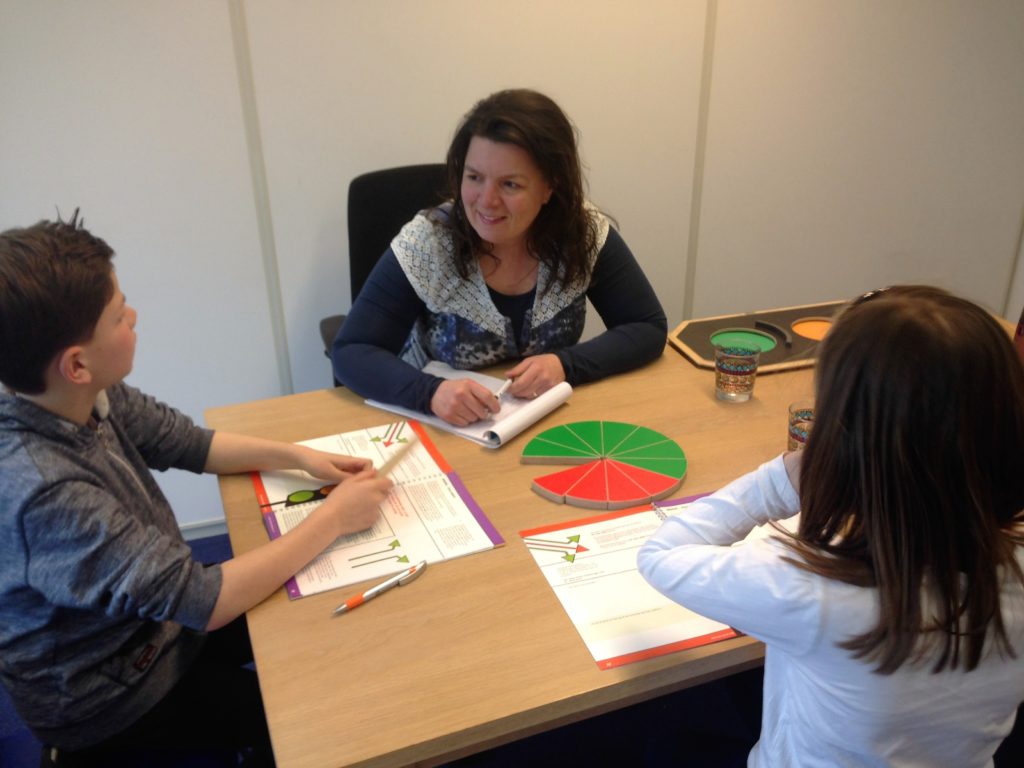 3 jaar ondernemerschap