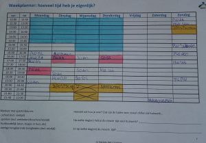 planning