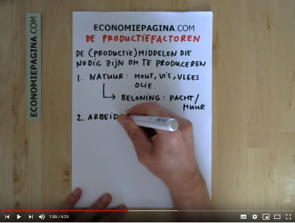 leren via youtube