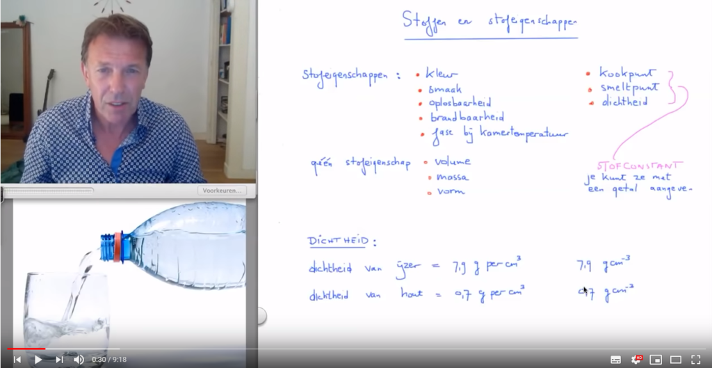 Leren via Youtube