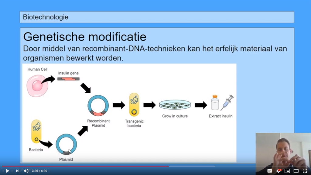 Leren via Youtube