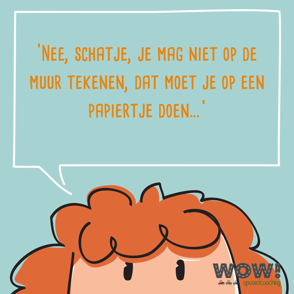 grens aangeven