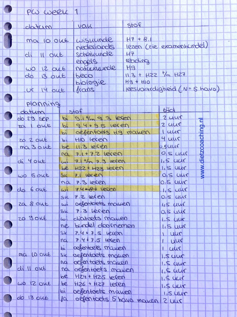 proefwerkweek toetsweek planning